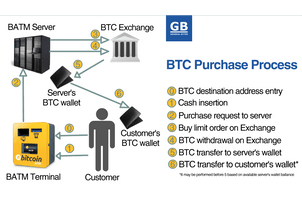 841360 15 diagram