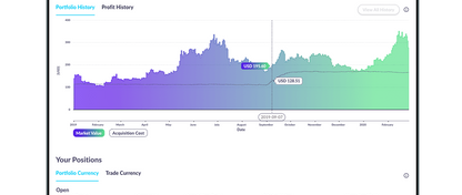 EveryTrade