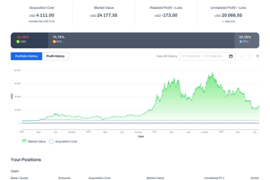EveryTrade.io